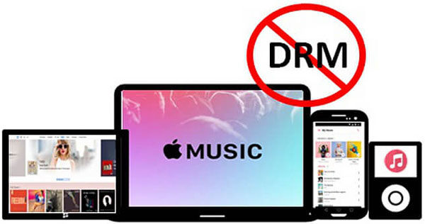 Apple Music DRM保護
