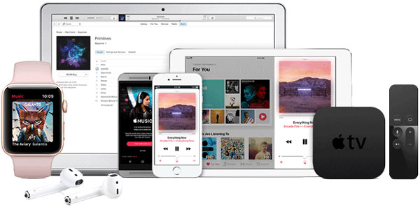 Apple Music対応のデバイス