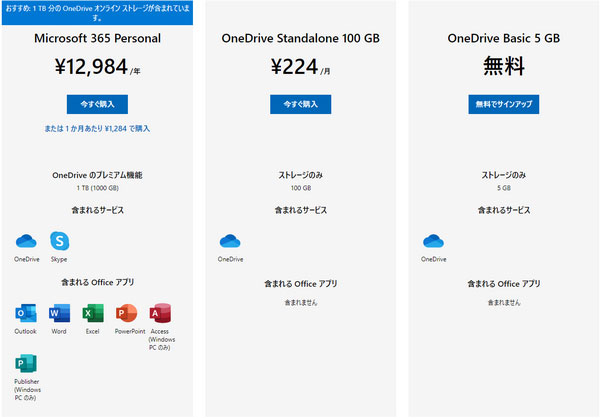 OneDrive Plan