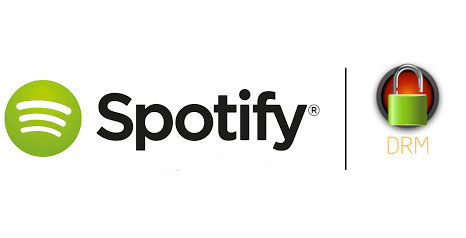 Spotify DRM保護