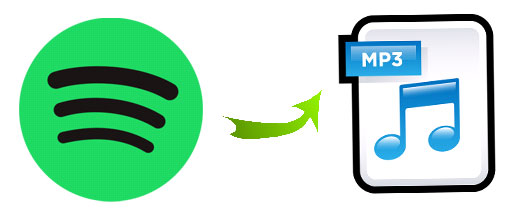 Spotify MP3変換